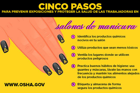 tarjeta de información sobre protección para uñas