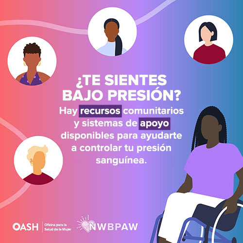 Ilustración de una mujer en silla de ruedas, con cuatro círculos blancos a su alrededor que resaltan personas diversas. El fondo tiene un degradado de tonos rosas, violetas y azules. El texto dice: "¿Te sientes bajo presión? Hay recursos comunitarios y sistemas de apoyo disponibles para ayudarte a controlar tu presión sanguínea." Incluye los logotipos de OASH - Oficina para la Salud de la Mujer y NWBPAW.