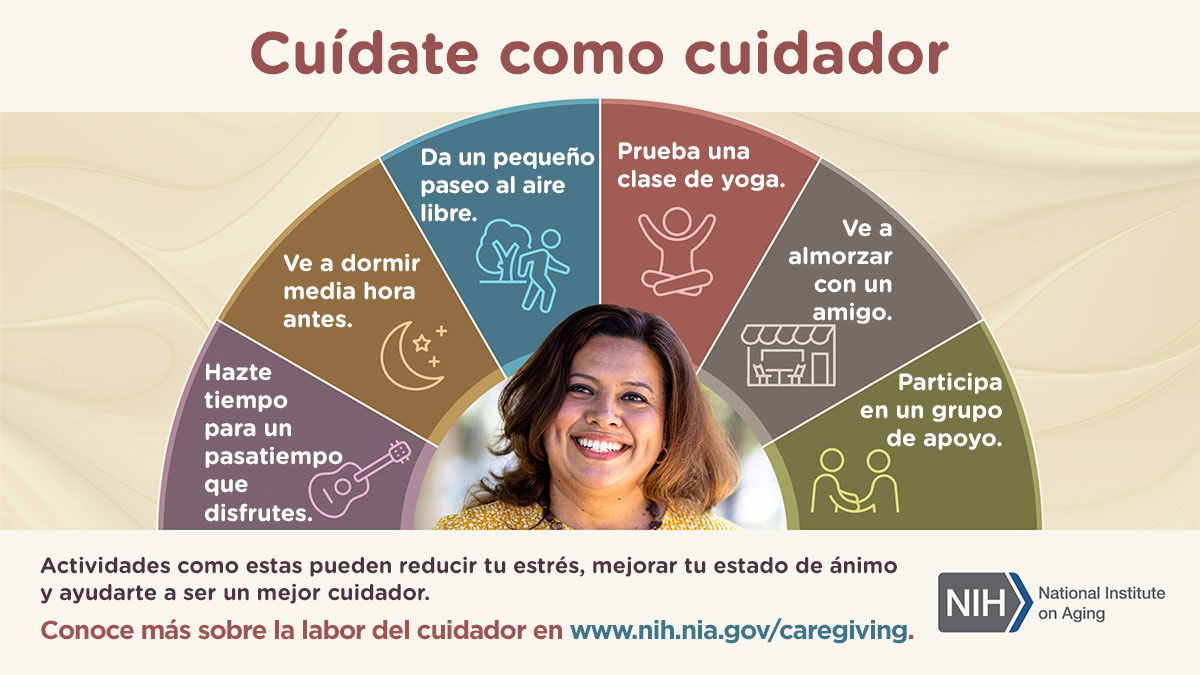 Infografía con el título 'Cuídate como cuidador' y fondo beige con un semicírculo multicolor que contiene el siguiente contenido:Sección morada con el icono de una guitarra y el texto 'Hazte tiempo para un pasatiempo que disfrutes'. Sección marrón con un icono de luna y el texto 'Vete a dormir media hora antes'. Sección azul con un icono de una persona caminando junto a un árbol con el texto 'Da un pequeño paseo al aire libre'. Sección roja con el icono de una persona haciendo una postura de yoga y el texto 'Prueba una clase de yoga'. Sección gris con el icono de una cafetería y el texto 'Queda con un amigo para almorzar'. Sección verde con un ícono de dos personas tomadas de la mano y el texto "Participa en un grupo de apoyo". Debajo de estas secciones, en el centro, hay una imagen de una mujer de mediana edad con cabello castaño sonriendo. En la parte inferior del gráfico se encuentra el texto "Actividades como estas pueden reducir tu estrés, mejorar tu estado de ánimo y ayudarte a ser un mejor cuidador. Conoce más sobre la labor del cuidador en www.nih.nia.gov/caregiving." Incluye el logotipo de los NIH National Institute on Aging.
