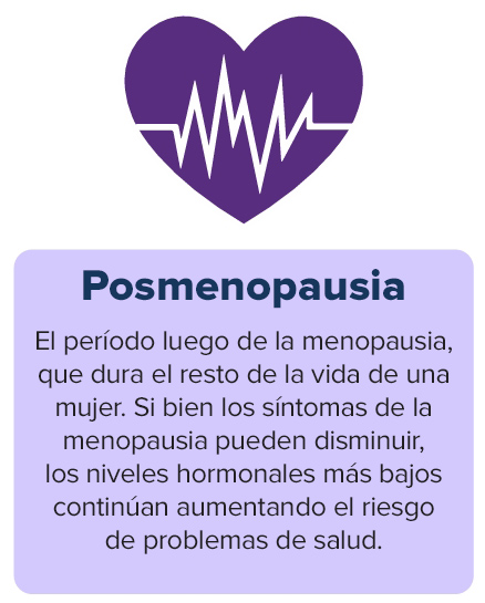 Infografía con un icono de color morado oscuro en forma de corazón con una onda electrónica en su interior. Debajo del ícono hay un cuadro de color púrpura claro con el texto: Posmenopausia El tiempo después de la menopausia, que dura el resto de la vida de una mujer. Si bien los síntomas de la menopausia pueden disminuir, los niveles hormonales más bajos continúan aumentando el riesgo de problemas de salud.