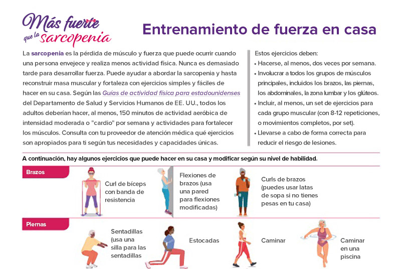 Grupo de mujeres jóvenes haciendo ejercicio con pesas