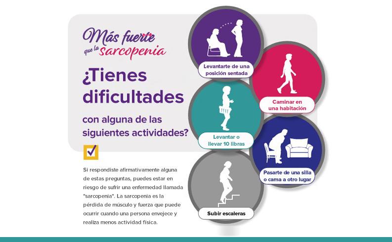 Póster de la sala de examen sobre sarcopenia